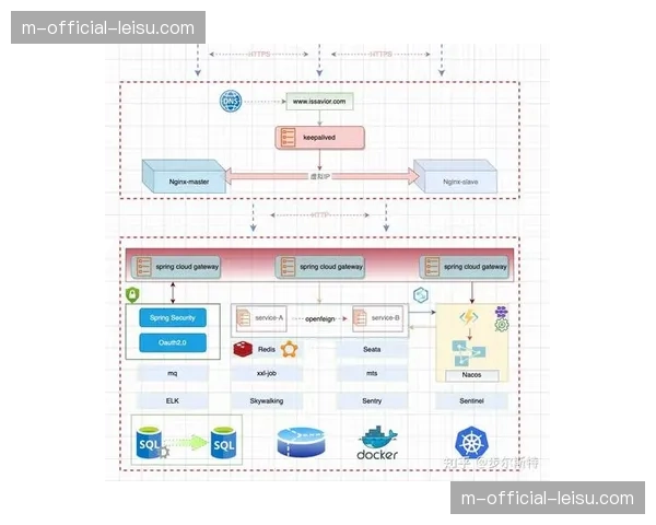 云原生架构深度融入赛事转播体系 降低远程制播边际成本
